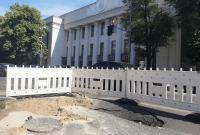 В Києві біля Верховної Ради провалився асфальт (фото)