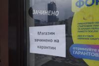 В Украине назвали отрасли, которые больше всего пострадали от карантина