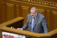 Больше половины украинцев поддерживают крымскотатарскую автономию