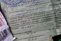 Ненужные бумажки: Минздрав хочет отменить часть справок