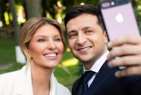 Сколько в августе заработали Зеленский и его команда