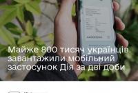 За два дня приложение "Дія" загрузили 800 тысяч украинцев